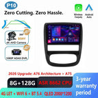 8-128 4G 2K DVR