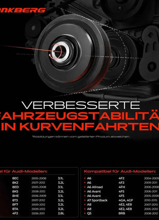 Puleggia albero motore Frankberg 1x per Audi A4 A5 A6 C6 A7 A8 Q5 06E105251A 80001121