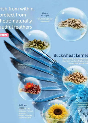 Parrot Bird Food Tiger Skin Peony Xuan Feng Wen Bird Nutrition Mixed Flowers and Grains Grain Berry Seed Food Bird Food
