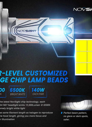 NOVSIGHT H7 Led 140W 30000LM H4 LED Canbus Lamp H11 H8 H9 9005 HB3 9006 HB4 H13 9007 9004 Super Bright 6500K Car Headlight Bulbs