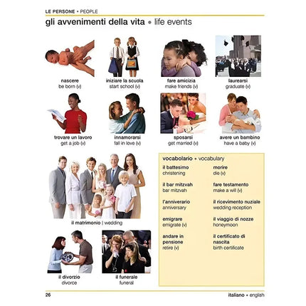 DK Dizionario visivo bilingue italiano inglese Libro di dizionario grafico con confronto bilingue