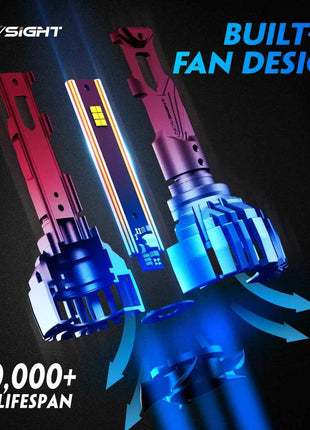 NOVSIGHT H7 Led 140W 30000LM H4 LED Canbus Lamp H11 H8 H9 9005 HB3 9006 HB4 H13 9007 9004 Super Bright 6500K Car Headlight Bulbs