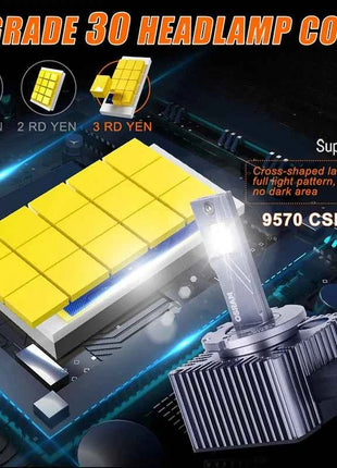 OSRAM Original D1S D3S LED Car Headlight Bulb D1S LED CANbus D3S Car Lamps HID Xenon Upgrade Kits 1:! Plug and Play 45W 90W 12V