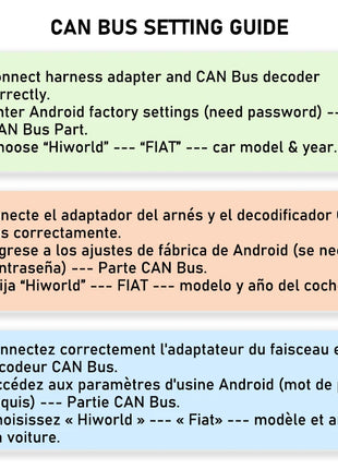 Decodificatore bus CAN Mini-ISO Harness, ritenzione SWC RCA P&P 16 pin Android, per Fiat 500 2007-2015, Panda 169 Doblo 263, Punto Ducato