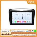 QS6 (8Core 6G 64G) / France