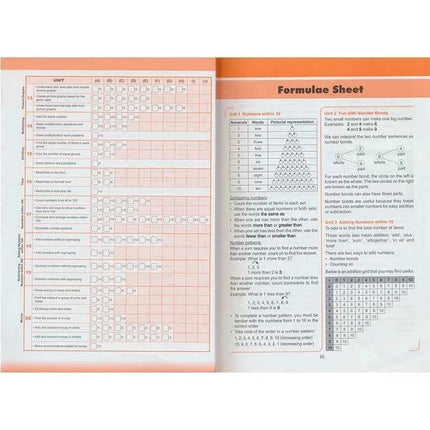 6 libri/set SAP Learning Mathematics Book Grado 1-6 I bambini imparano libri di matematica Singapore Libro di testo di matematica della scuola primaria