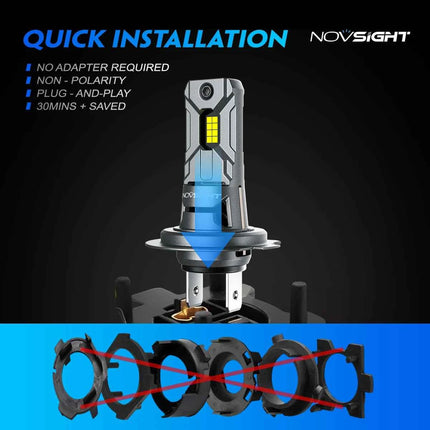NOVSIGHT Headlight H7 Mini LED 60W 12000LM Car Headlight Bulbs with Fan 6500K White Car Lamps Plug and Play Led Lights for Car