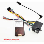 ISO CAN Bus ANT