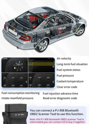 Android Car Radio For FIAT Grande Punto Linea 2007-2012 Multimedia Video Player Navigation stereo GPS Carplay Octa Core 7862