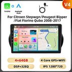 4 64G 4Core / GERMANY