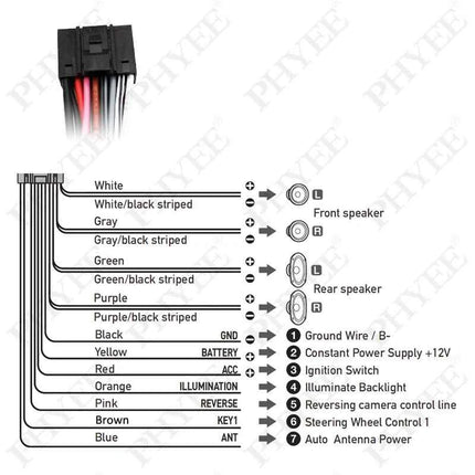 Cablaggio radio, adattatore cavo Android per auto con connettore a 16 pin, per Hyundai Tucson Sonata Accent Getz, Kia Rio Cerato Spectr