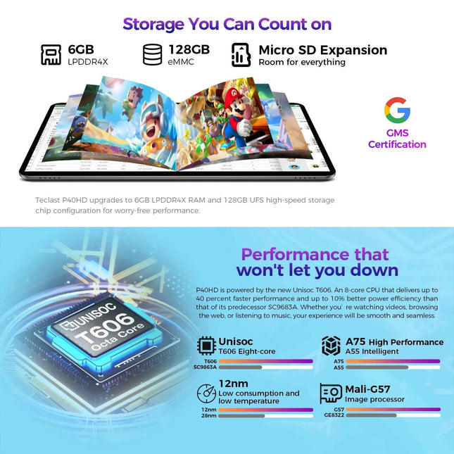 Teclast P40Hd, Tablet Android 12/13, 10,1 pollici, 4/6/8Gb Ram, 128Gb Rom, Unisoc T606, 8 core, Mali-G57, 1920X1200 Ips, 6000Mah, 13Mp+5Mp, Supporta Tf fino a 1Tb, Corpo in metallo, Gps, Tipo C,