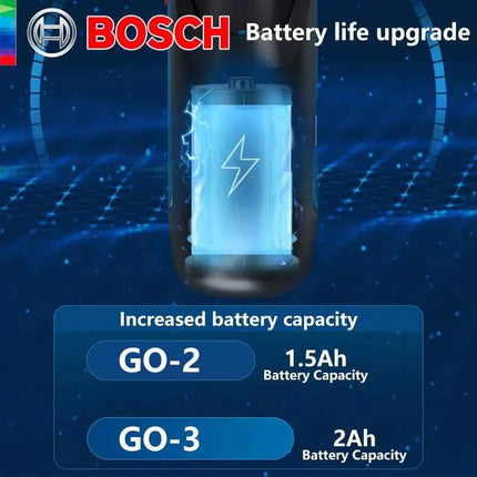 BOSCH GO 3 Cordless Screwdriver 3.6V Lithium-ion Battery Rechargeable Cordless Drill with Box Bosch go3 Professional Tool Set