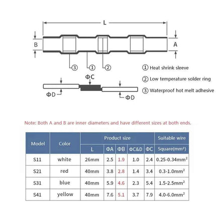 50/500Pcs Waterproof Heat Shrink Tube With Solder Insulated Electrical Wire Terminal Butt Splice Solder Electric Connector Set