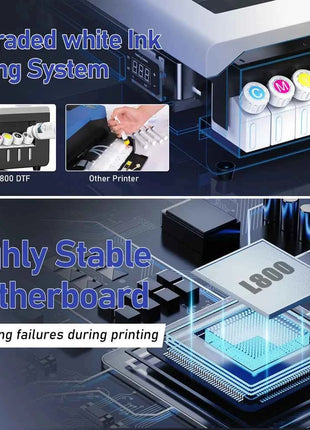 A4 DTF Printer For Epson L805 Impressora A4 Direct to Film Printing Machine A4 DTF Printer For T-Shirt Hoodies Shoes A4 DTF