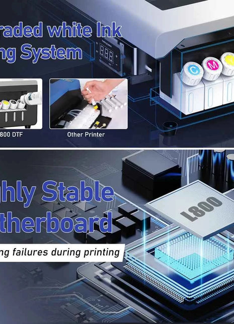 A4 DTF Printer For Epson L805 Impressora A4 Direct to Film Printing Machine A4 DTF Printer For T-Shirt Hoodies Shoes A4 DTF