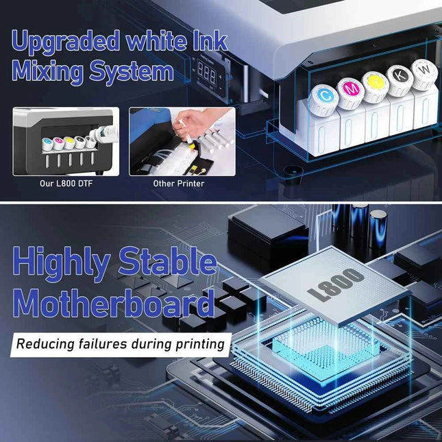A4 DTF Printer For Epson L805 Impressora A4 Direct to Film Printing Machine A4 DTF Printer For T-Shirt Hoodies Shoes A4 DTF