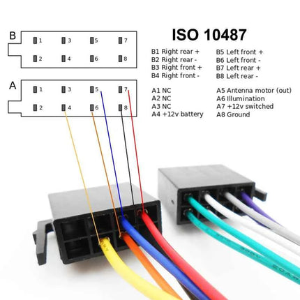 Cablaggio Quadlock, per autoradio ISO, cavo elettrico automobilistico, compatibile con VW, Seat, Skoda, BMW, Ford