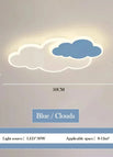 Blue 50CM / 3 Color No Remote