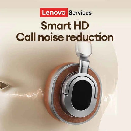 Lenovo LE602 Bluetooth 6.0 Over-Ear Headsets HiFi Stereo Sound Fashionable Music Earphones ENC HD Call Wireless Wired Headphones