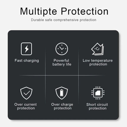 100% Original New Replacement Battery BM5V For REDMI NOTE 13 Pro /P oco X6 5G / REDMI NOTE 13 PRO 5G Batteries + Free Tools