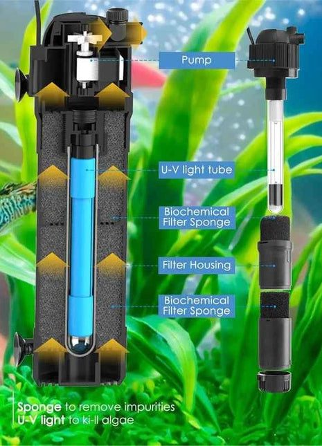 5 in 1 UV Filter for uv Aquarium Sterilization Fish Tank Pump Filter 800L/H Smart Timing Control Sterilization Lamp Pumps