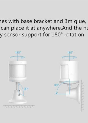 Aqara Motion Sensor Smart Human Body Sensor ZigBee Movement Sensor Wireless Connection Smart Home For MiHome Mijia Homekit APP
