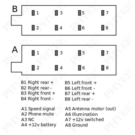 Adattatore per cablaggio connettore ISO a 16 pin Cavo di cablaggio prolunga Plug Play per unità principale radio audio per auto aftermarket