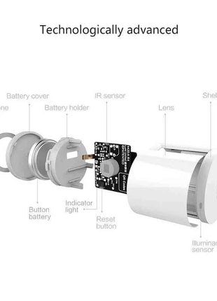 Aqara Motion Sensor Smart Human Body Sensor ZigBee Movement Sensor Wireless Connection Smart Home For MiHome Mijia Homekit APP