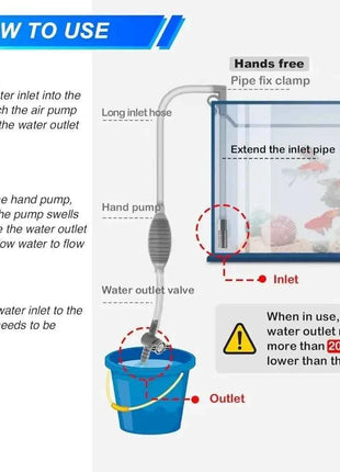 Aquarium Siphon Vacuum Cleaner Tool Set for Large Fish Tank Gravel/Sand Cleaning Water Change with Extension Tube, Fast and Easy