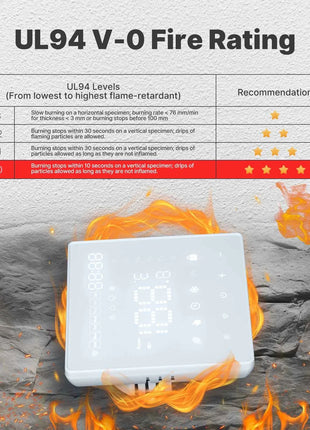 Moes Smart WiFi Zigbee Floor Heating Thermostat Tuya Compatible APP Control Schedule Energy Saving Child Lock Touchscreen