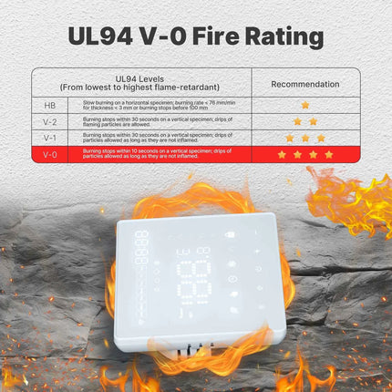 Moes Smart WiFi Zigbee Floor Heating Thermostat Tuya Compatible APP Control Schedule Energy Saving Child Lock Touchscreen