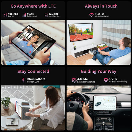 Teclast T65 Plus Tablet Android 15 13,4" 120Hz IPS 20GB RAM (8GB+12GB) 256GB ROM 10000mAh Doppia 4G TLE GPS 13MP AI Camera T65Plus