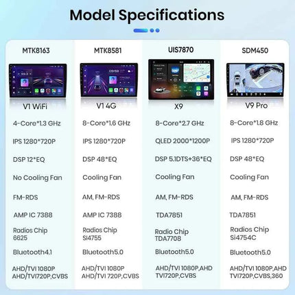 Junsun AI Voice Wireless CarPlay Android Auto Radio for Volkswagen Polo Mk4 IV 2001-2009 Car Multimedia GPS BT FM 2din autoradio