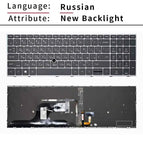 RU Nuovo Retroilluminato