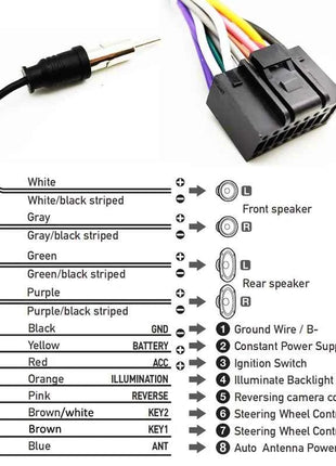Cablaggio radio, connettore da 16 pin a 17 pin, cavo adattatore Android, per Honda Civic 8, CRV 3, Mitsubishi Lancer Outlander