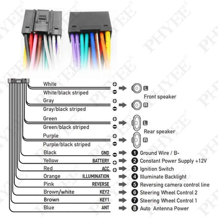 Cablaggio a 20 pin, cavo adattatore USB, cavi Android 16 pin per auto, Plug and Play, per Mitsubishi ASX Outlander Lancer Pajero