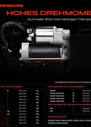 Motorino di Avviamento Frankberg 1x per VW 1500, 1600 Hatchback Variant 181, 411, 412, 412 K 70, Beetle Cabriolet, Porsche 914 16450N 16450
