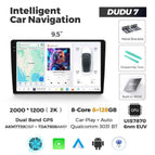 DUDU7 8-128 9.5 / France / Octa-core