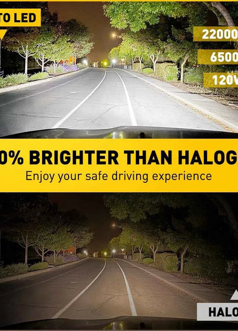 AUXITO 2x Canbus H7 LED Bulb 22000LM 120W Error Free 1:1 Mini Size Head Lamp Wireless Super Bright 6500K White H7 Headlight