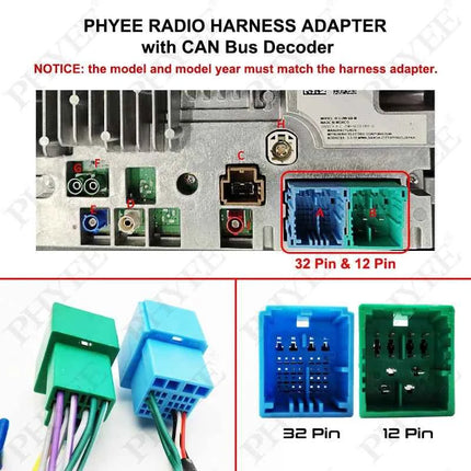 Adattatore per cablaggio Radio CAN Bus Decoder Box spina a 16 Pin a 12Pin convertitore per cavo a 32Pin per Jeep Renegade Compass Commander