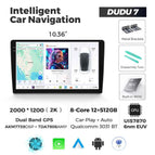 DUDU7 12-512 10.36 / France / Octa-core