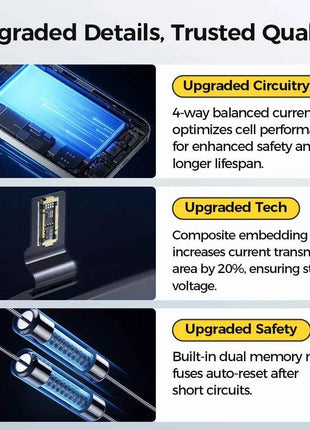 PISEN Phone Battery For iPhone 11 12 13 14 15 Mini Pro Max Plus SE2 SE3 Matches Original Capacity 0 Cycles Battery Replacement
