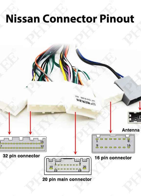 Telaio pannello cruscotto per Nissan Qashqai 2016-2019, adattatore cablaggio radio, decodificatore CAN Bus, per sistema Android 2DIN 10"
