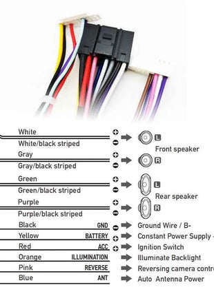 Cablaggio Mini-ISO Decodificatore CAN BUS, ritenzione SWC, cavo Android Plug and Play a 16 pin, per Renault Clio MK3 Duster 2010-2014