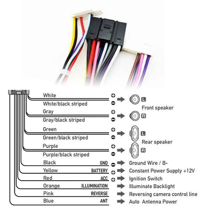 Cablaggio Mini-ISO Decodificatore CAN BUS, ritenzione SWC, cavo Android Plug and Play a 16 pin, per Renault Clio MK3 Duster 2010-2014