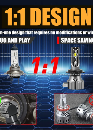 H1 H7 LED Headlight Bulbs IP68 Waterproof Extreme Weather Proof For Renault Scenic 2 2003 2004 2005 2006 2007 2008 2009 2010