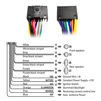 Cablaggio da 16 pin a Quadlock Quad Lock 40 pin connettore adattatore cavo per Peugeot Citroen 408 308 307 207 208 2008 C3 C4 C5