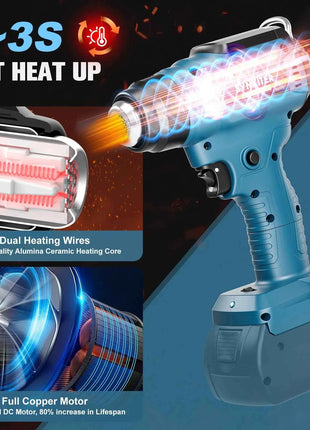 Electric Cordless Heat Gun For Bosch 18V Battery Hot Air Gun With 4pcs Nozzles Temperature Adjustment Shrink Wrapping Tool