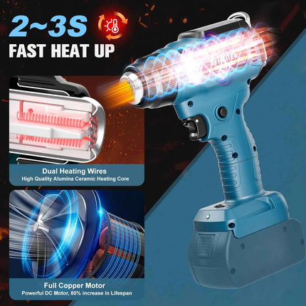 Electric Cordless Heat Gun For Bosch 18V Battery Hot Air Gun With 4pcs Nozzles Temperature Adjustment Shrink Wrapping Tool